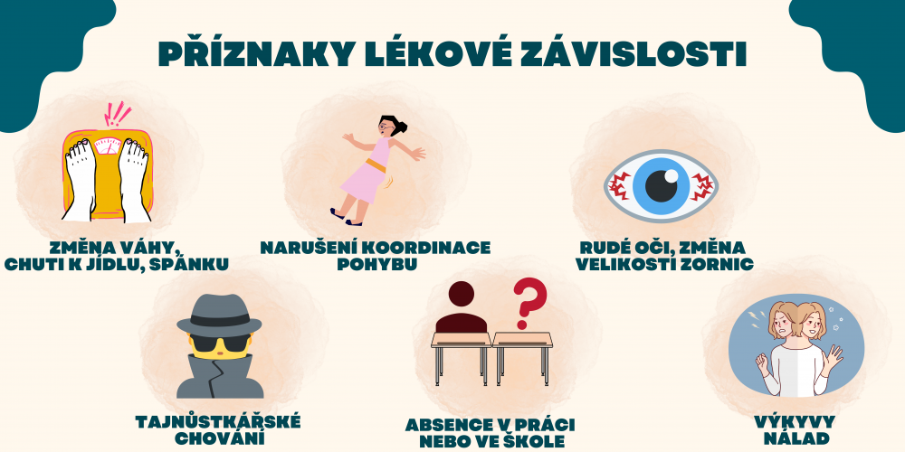 Příznaky lékové závislosti.png